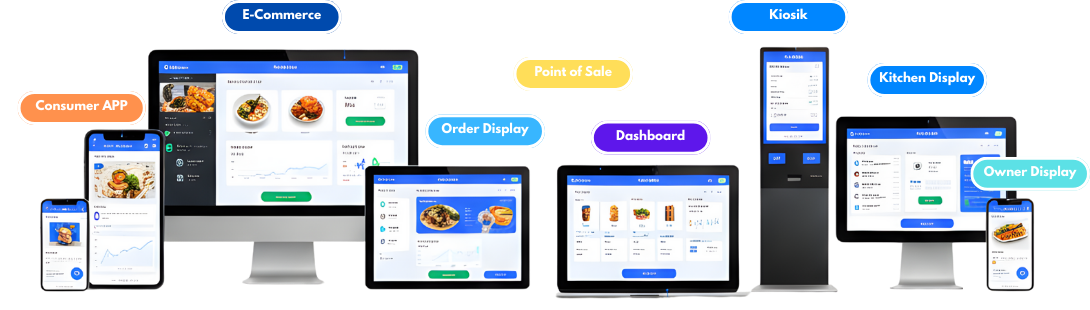 Bakoelku Dashboard Preview